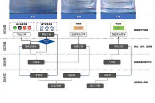 埃迪-豪：对球员们我只能赞不绝口，现场观众跟全队一样都没放弃