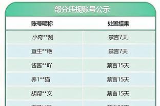 里德三分4中4欧文低迷东契奇16+6+5 森林狼半场领先独行侠12分